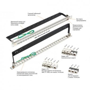 Фотография товара 'Nikomax Патч-панель 19, 0,5U, наборная, под 24 модуля Keystone, UTP/STP, с заземлением NMC-RP24-BLANK-HU-MT'