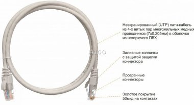 Фотография товара 'Nikomax Коммутационный шнур U/UTP 4 пары, категория 6, 10м NMC-PC4UE55B-100-C-GY'