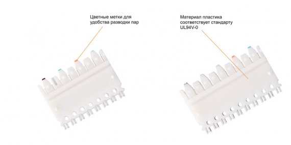 Фотография товара 'Nikomax Соединительный коннектор 110 типа, категория 5е, на 5 пар NMC-CC110UD5'