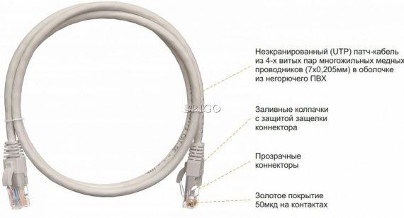 Фотография товара 'Nikomax Коммутационный шнур U/UTP 4 пары, категория 6, 10м NMC-PC4UE55B-100-C-GY'